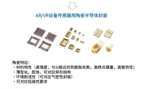 京瓷信息通信技術(shù)創(chuàng)新 以精密陶瓷與無線解決方案賦能5G產(chǎn)業(yè)發(fā)展