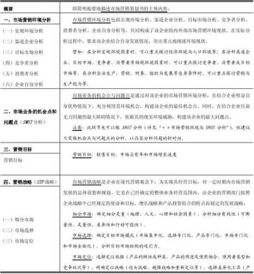 構建卓越市場影響力 全方位策劃方案與科學評估體系